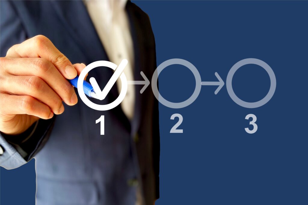 ビジネスマンと業務のステップを可視化する - Semicon.TODAY