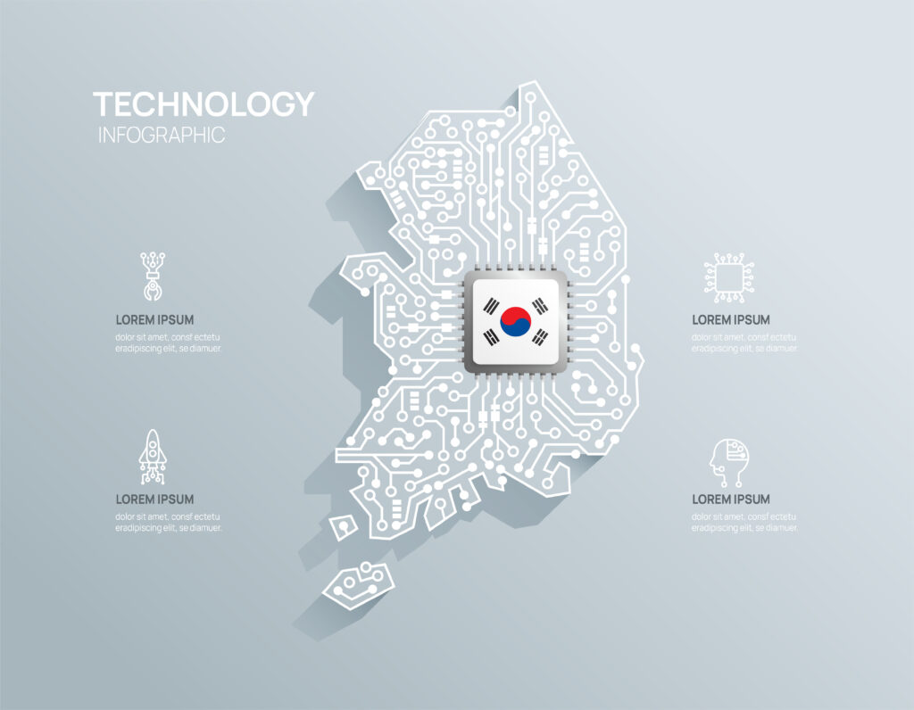 韓国33兆ウォンの産業支援は半導体に何をもたらすか？