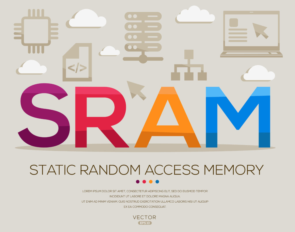 Banner showing the words SRAM in bold colorful letters with technology icons and placeholder text about static random access memory.